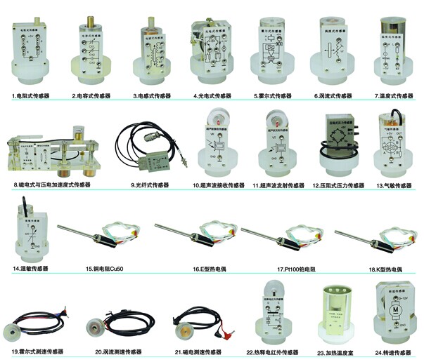 传感器实验仪|传感器实验箱