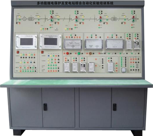 发电机后备保护装置功能:复合电压启动元件,三段复合电压(方向)过流